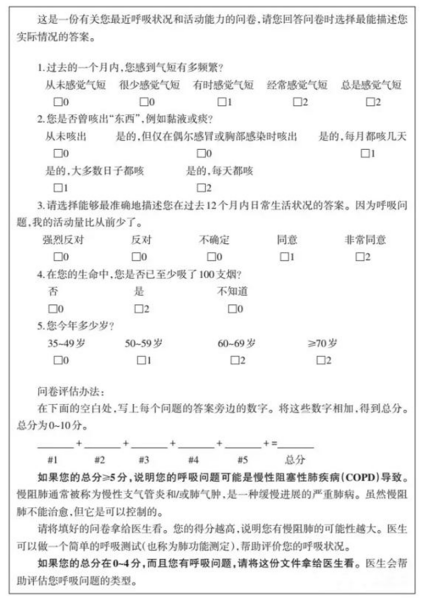 慢阻肺-肺病-慢性-呼吸障礙-咳嗽-咳痰-康復(fù)-肺功能檢測儀