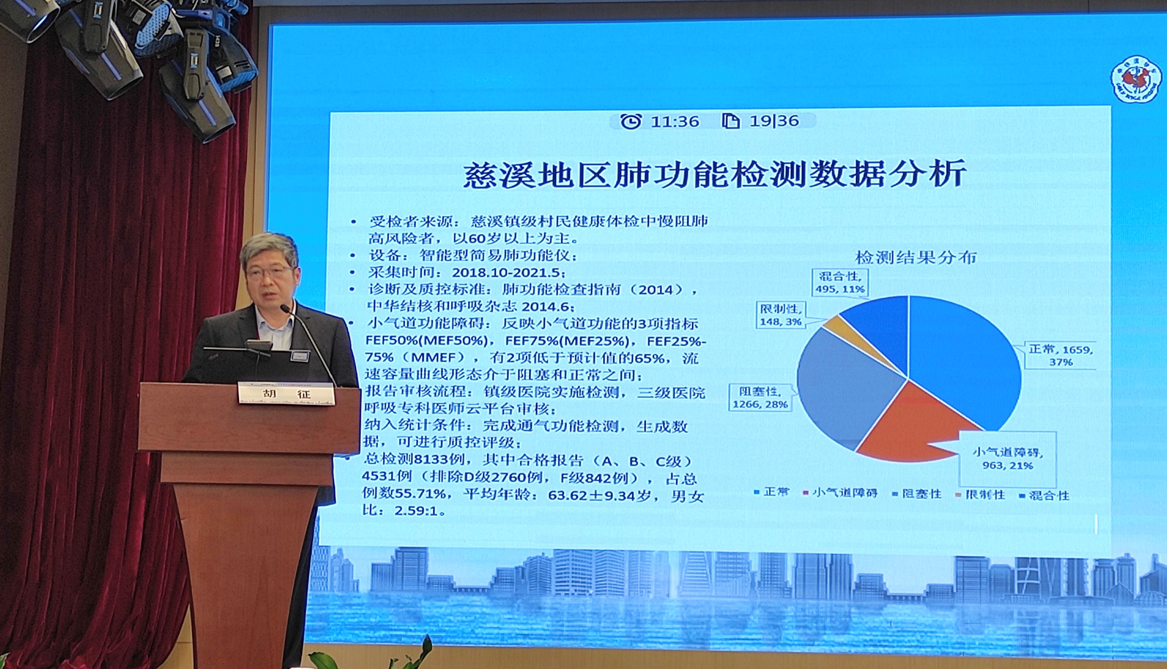肺炎-哮喘-慢阻肺-咳嗽-肺功能-肺功能檢測儀-呼吸訓練器-支氣管炎-學術(shù)-王辰-白春學-趙紅梅